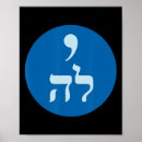 Search for jewish posters Politics