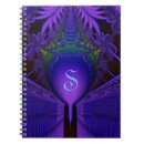 Search for ultraviolet Elegant