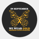 Search for september stickers Support