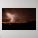 Search for tucson posters Mountains