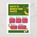 Search for waste postcards Food