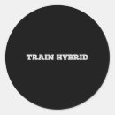 Search for fitness goals stickers Muscle gains