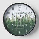 Search for family clocks Cabin