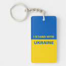 Search for wars rectangular key rings No war