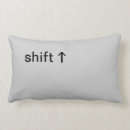 Search for computer keyboard cushions Delete