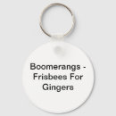 Search for intensive key rings Sports