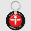 Search for milk key rings Red
