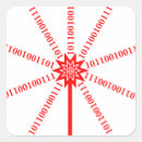 Search for optics stickers Red