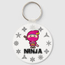 Search for japanese ninja key rings Ninjutsu