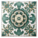 Search for vintage italian tiles Talavera
