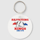 Search for reject key rings Usa