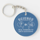 Search for the answer accessories Science