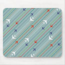 Search for airplane mousepads Aircraft