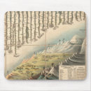 Search for for principals mousepads Mountains