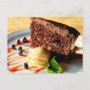Search for cake slice postcards Chocolate