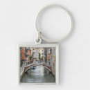 Search for mode of transport key rings City