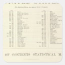 Search for world atlas stickers Index