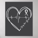 Search for heart disease awareness posters Minimal