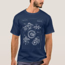 Search for industry clothing Machines