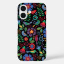 Search for songbirds iphone cases Flowers