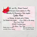 Search for pretty quinceanera invitations Birthday
