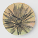 Search for plant clocks Leaf