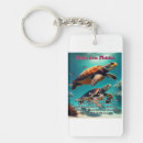 Search for the hawaiian islands key rings Aloha