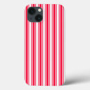 Search for candy apple red iphone cases Retro
