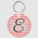 Search for zigzag key rings Initial