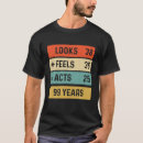 Search for 192s Birthday
