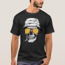 Search for gonzo Fear and loathing