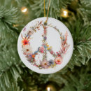 Search for in 60s christmas tree decorations 70s