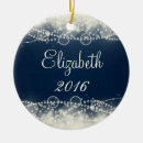 Search for lace christmas tree decorations Pretty