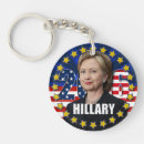 Search for 2016 round key rings Campaign