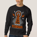 Search for ham radio clothing Are