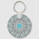 Search for white cloud key rings Grey