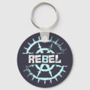 Search for wire key rings Barbed