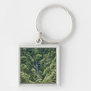 Search for himalayas key rings Asia