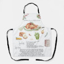 Search for turkey aprons watercolor