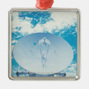 Search for satellite christmas tree decorations Exploration