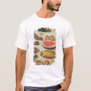 Search for fine object tshirts Still