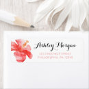 Search for luau return address labels Tropical