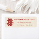 Search for double happiness return address labels Couple