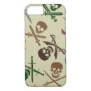 Search for aware iphone cases Cartoon