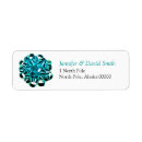 Search for self adhesive return address labels Xmas