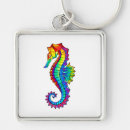 Search for rainbow fish key rings Animal