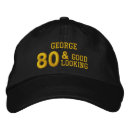 Search for 80 hats Milestone