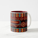 Search for native american pattern mugs Aztec