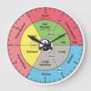 Search for chinese clocks Tcm