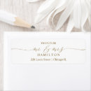 Search for photo return address labels weddings Script